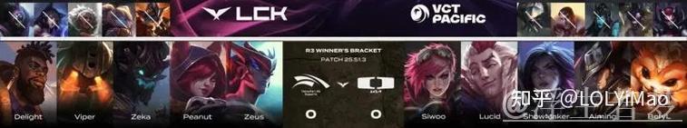 HLE 与 DK 2-2 战平:DK 轻松逆转,成功将比赛拖入决胜局 HLE 与 DK 2-2 战平:DK 轻松逆转,成功将比赛拖入决胜局