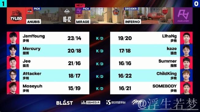 NAVI续写传奇：PUBG赛事官方最新动态！