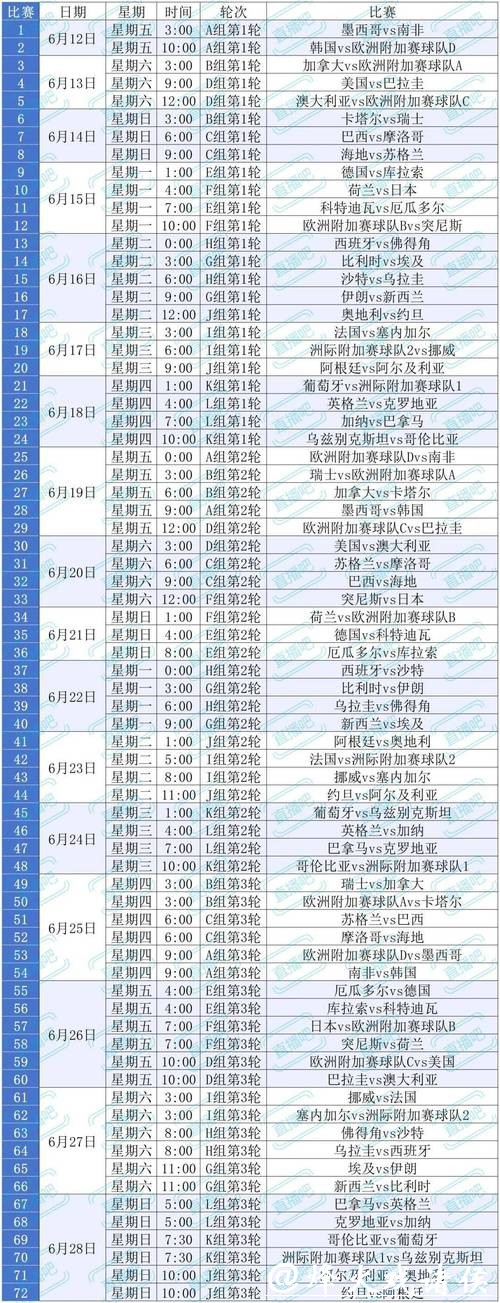 2026世界杯比赛直播平台推荐及观看指南 2026世界杯比赛直播平台推荐及观看指南