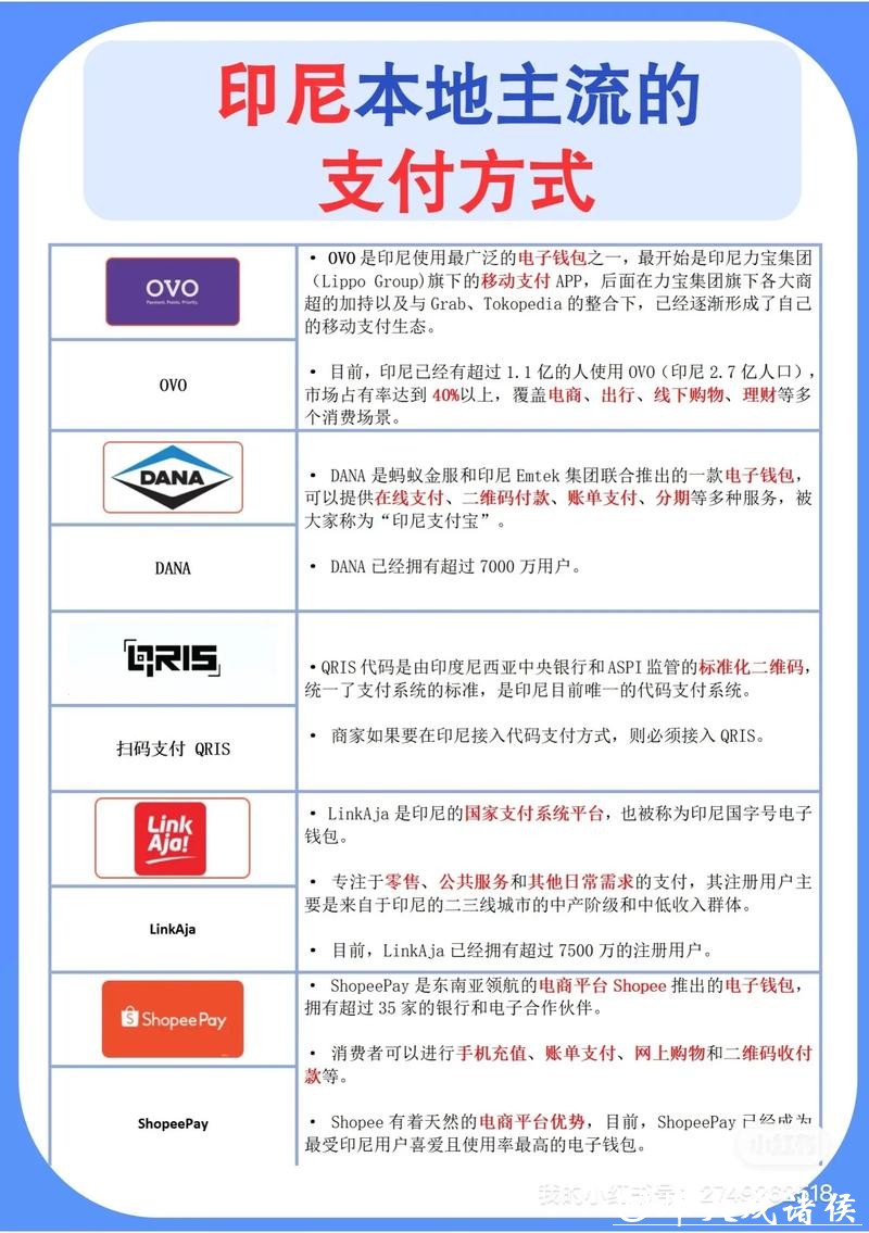 世界杯下注平台充值与提款效率哪家强