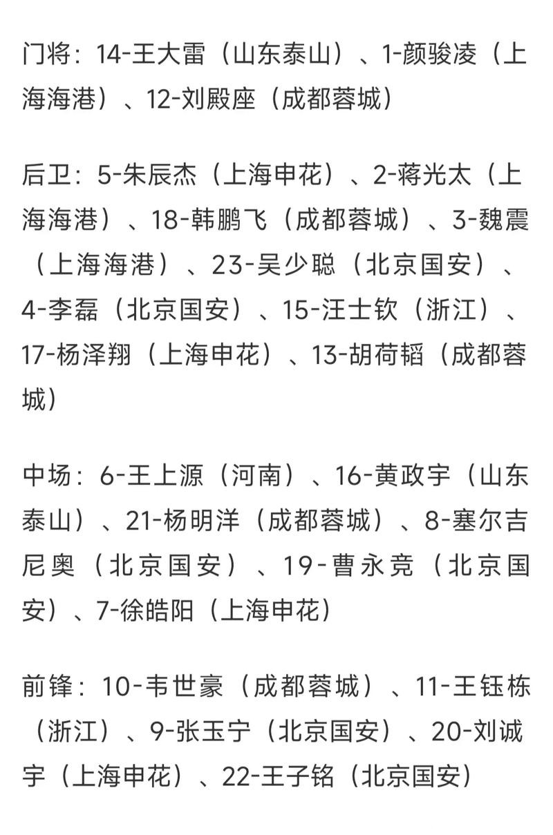 世界杯比赛比分预测与赔率参考