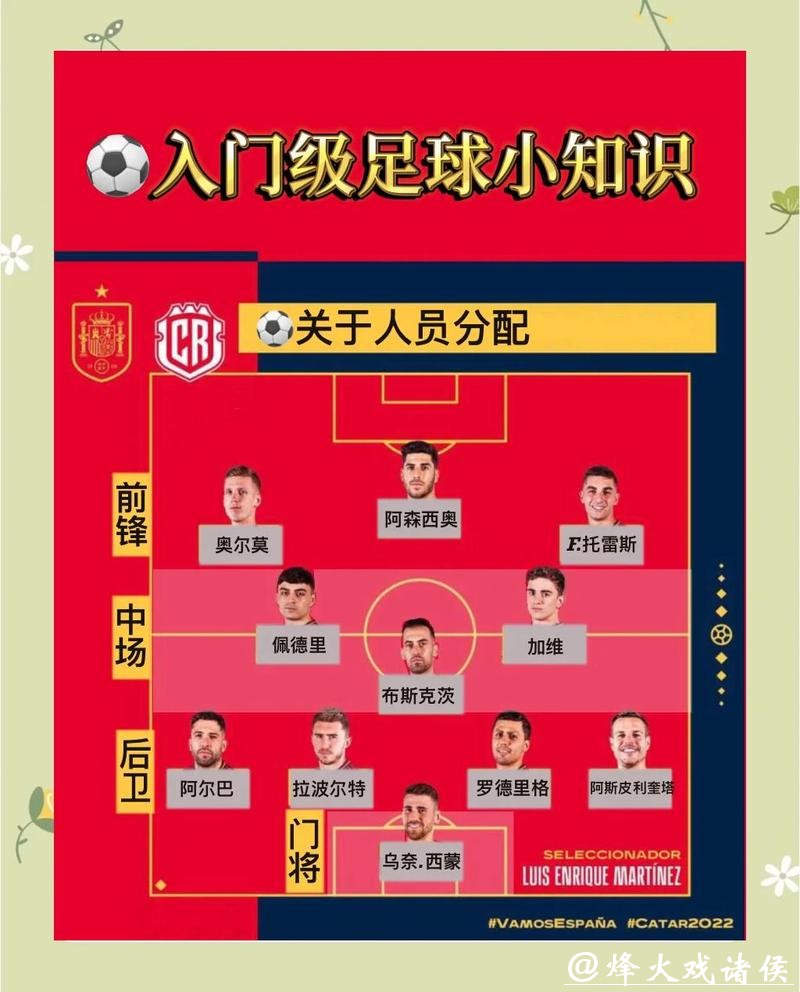 世界杯外围投注技巧与分析指南